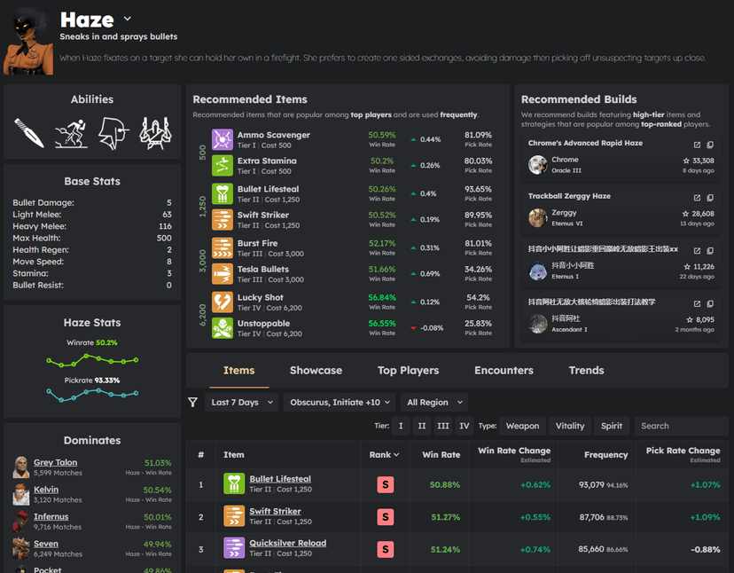 Preview Deadlock Hero Stats